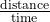 \frac{\text{distance}}{\text{time}}