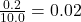 \frac{0.2}{10.0} = 0.02