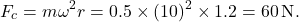 \[F_c = m \omega^2 r = 0.5 \times (10)^2 \times 1.2 = 60 \, \text{N}.\]