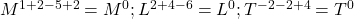 Rendered by QuickLaTeX.com M^{1+2-5+2}} = M^0; L^{2+4-6} = L^0; T^{-2-2+4}= T^0