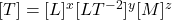 [T] = [L]^x [L T^{-2}]^y [M]^z