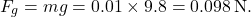 \[F_g = mg = 0.01 \times 9.8 = 0.098 \, \text{N}.\]