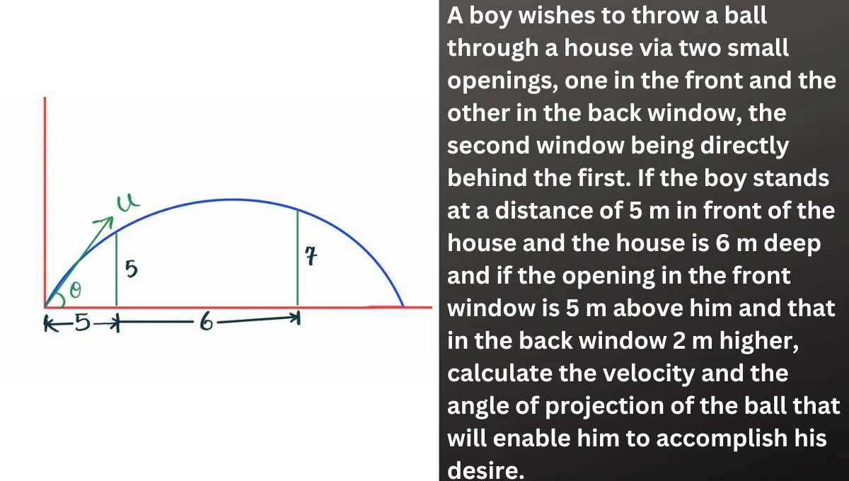 A boy wishes to throw a ball through a house via two small openings, one in