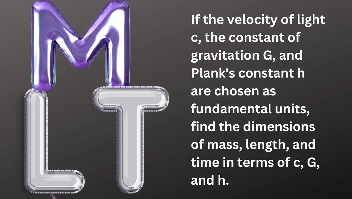 If the velocity of light c, the constant of gravitation G, and Plank’s constant h are chosen as fundamental units