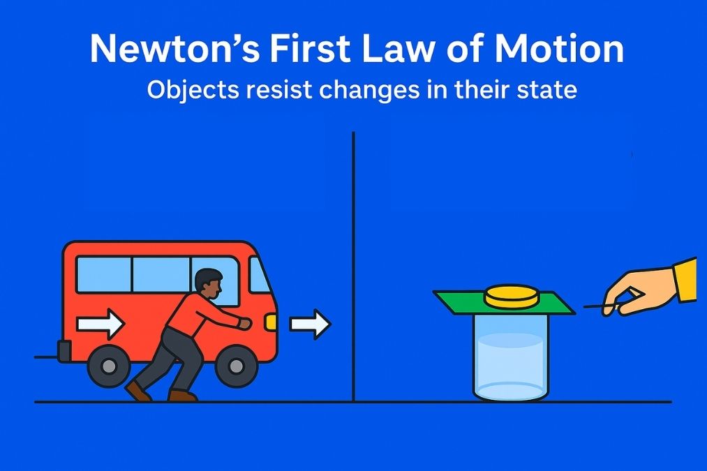 Newton's First Law of Motion