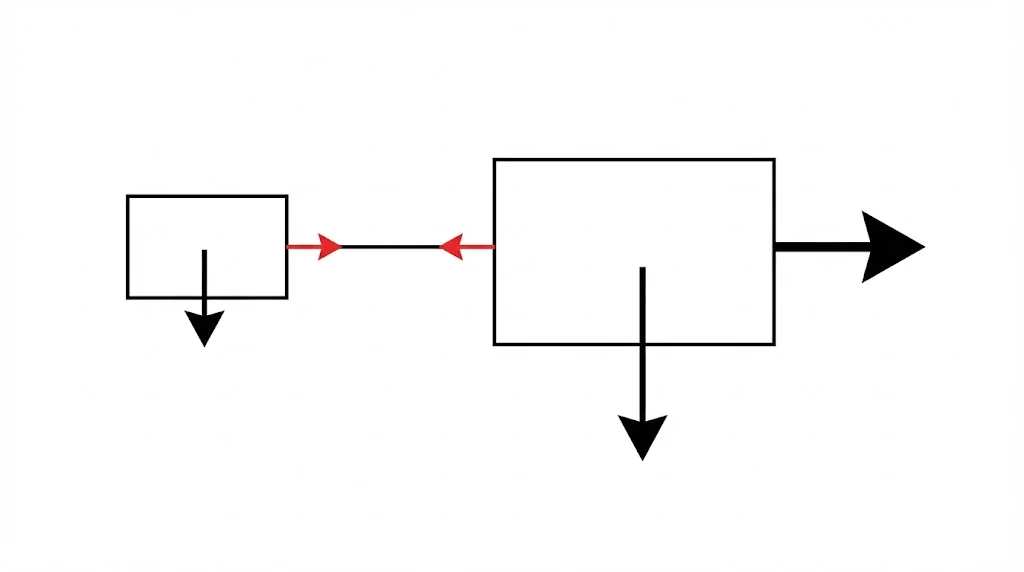 Diagram distinguishing internal and external forces in a multi-body system